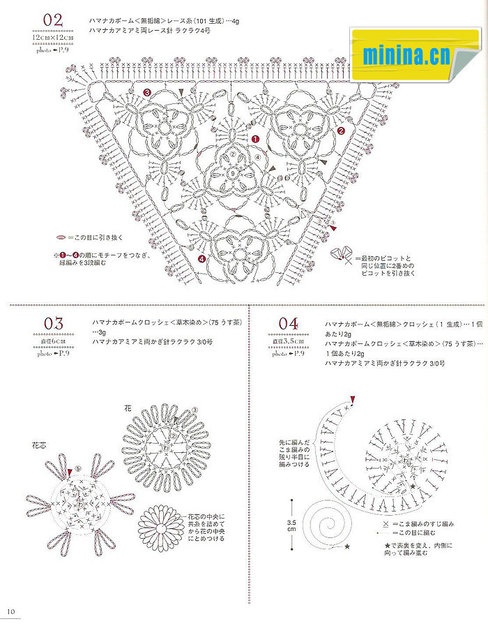 日文-《100種編織包》 - 紫蘇 - 紫蘇的博客