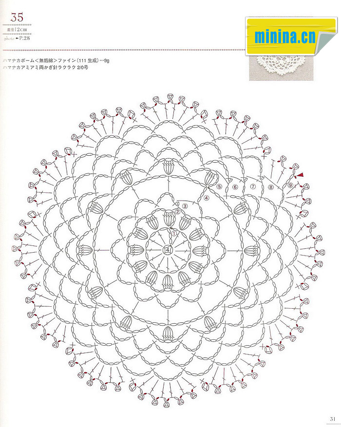 日文-《100種編織包》 - 紫蘇 - 紫蘇的博客