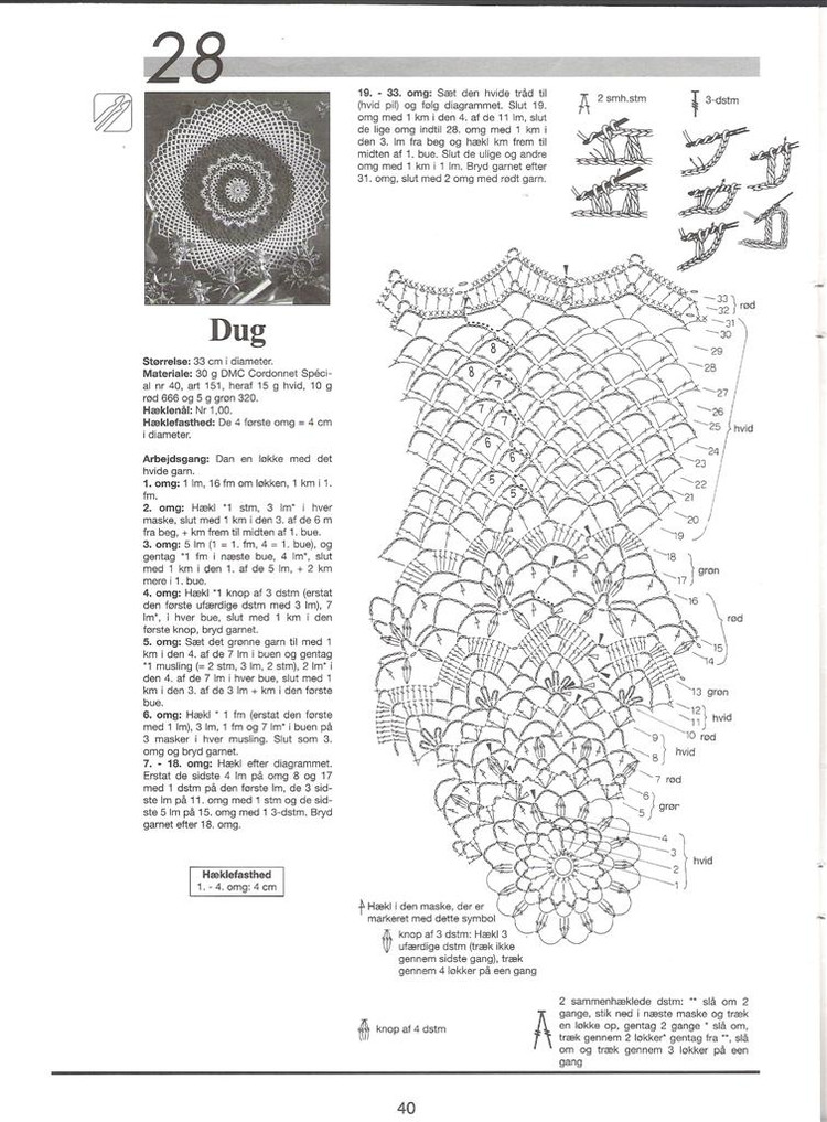 Hae kling№18臺(tái)布 餐巾 窗簾 - 紫蘇 - 紫蘇的博客