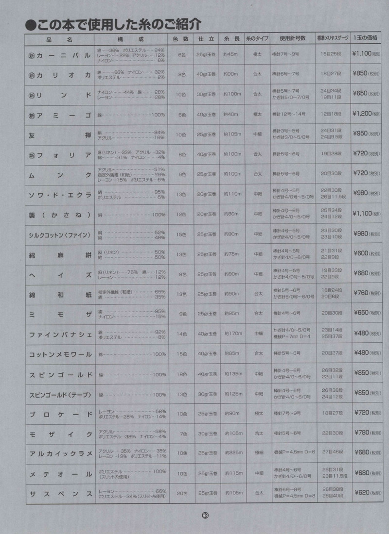 Rich More Vol.118 2014 - 紫蘇 - 紫蘇的博客