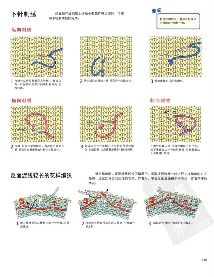 棒針編織基礎(chǔ)++手作人典藏版（日）寶庫 - 壹一 - 壹一的博客