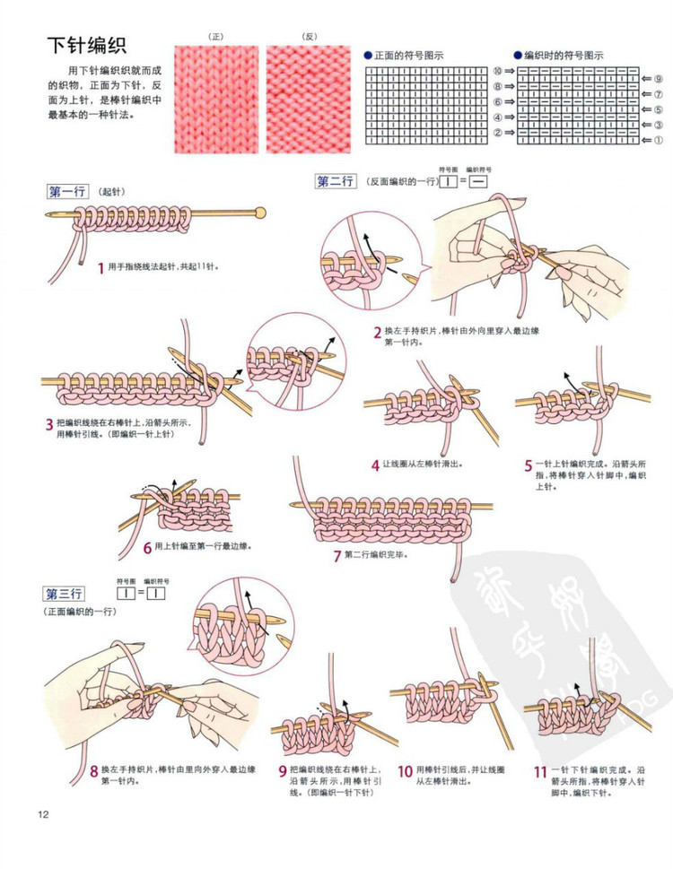 棒針編織基礎(chǔ)++手作人典藏版（日）寶庫 - 壹一 - 壹一的博客