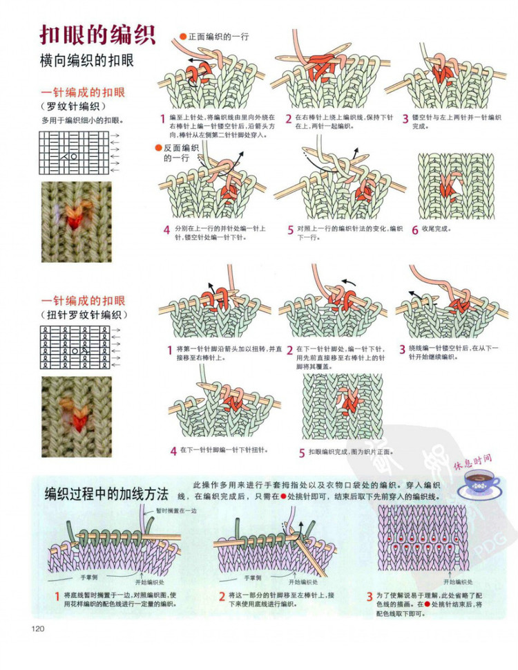 棒針編織基礎(chǔ)++手作人典藏版（日）寶庫 - 壹一 - 壹一的博客