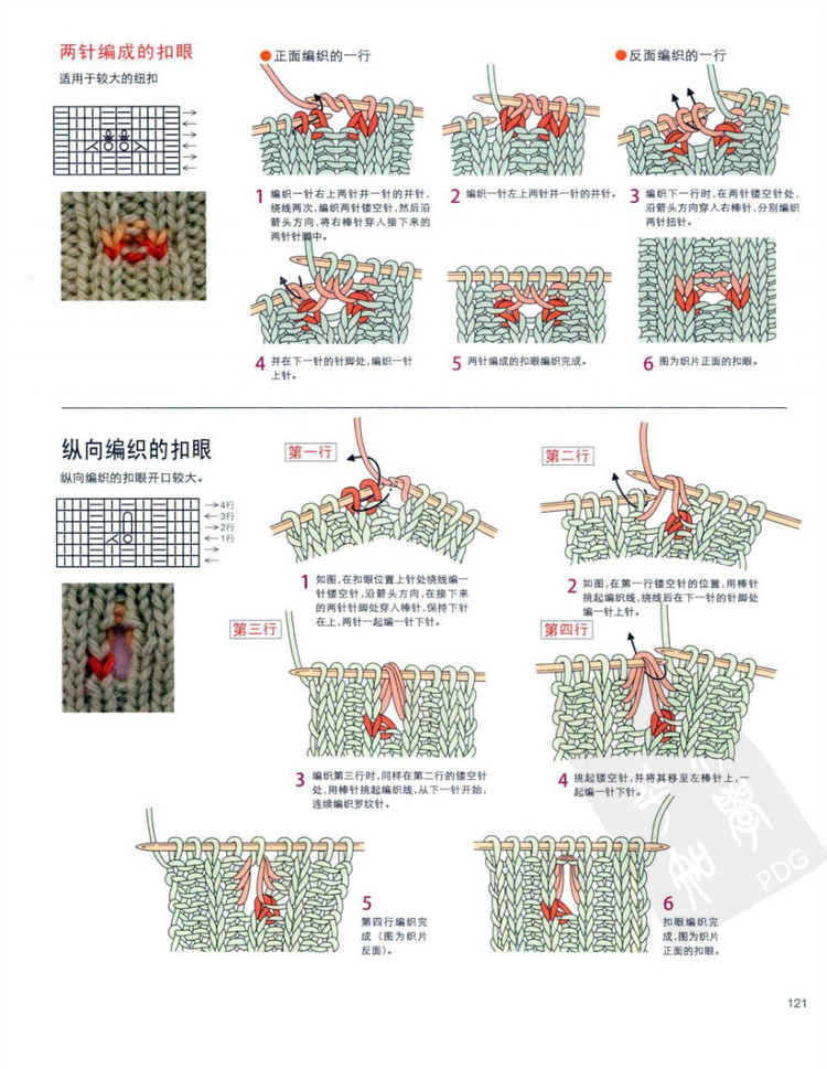 棒針編織基礎(chǔ)++手作人典藏版（日）寶庫 - 壹一 - 壹一的博客