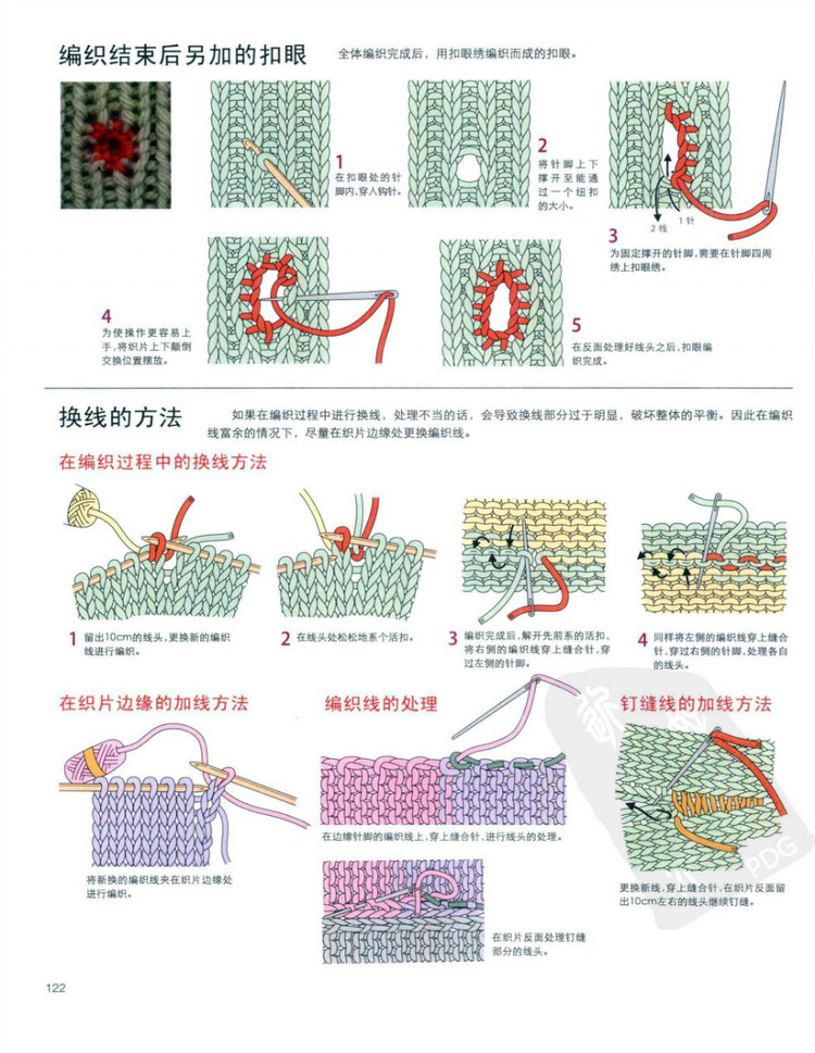 棒針編織基礎(chǔ)++手作人典藏版（日）寶庫 - 壹一 - 壹一的博客
