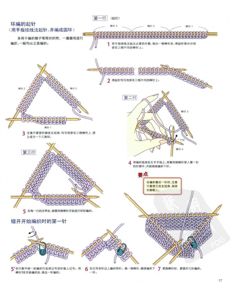 棒針編織基礎(chǔ)++手作人典藏版（日）寶庫 - 壹一 - 壹一的博客