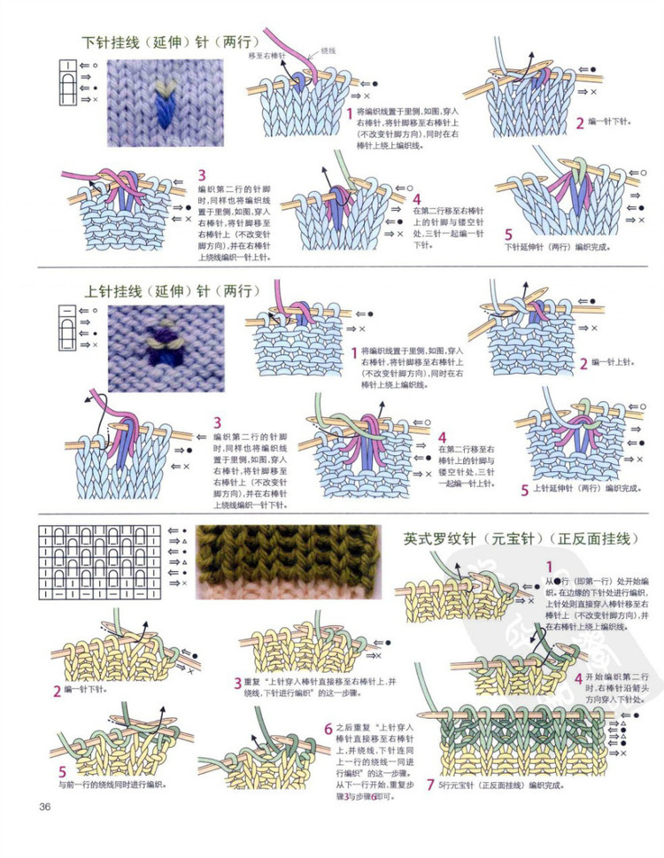棒針編織基礎(chǔ)++手作人典藏版（日）寶庫 - 壹一 - 壹一的博客