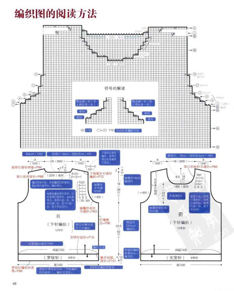 棒針編織基礎(chǔ)++手作人典藏版（日）寶庫 - 壹一 - 壹一的博客