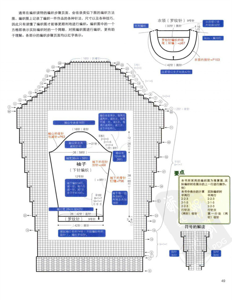 棒針編織基礎(chǔ)++手作人典藏版（日）寶庫 - 壹一 - 壹一的博客