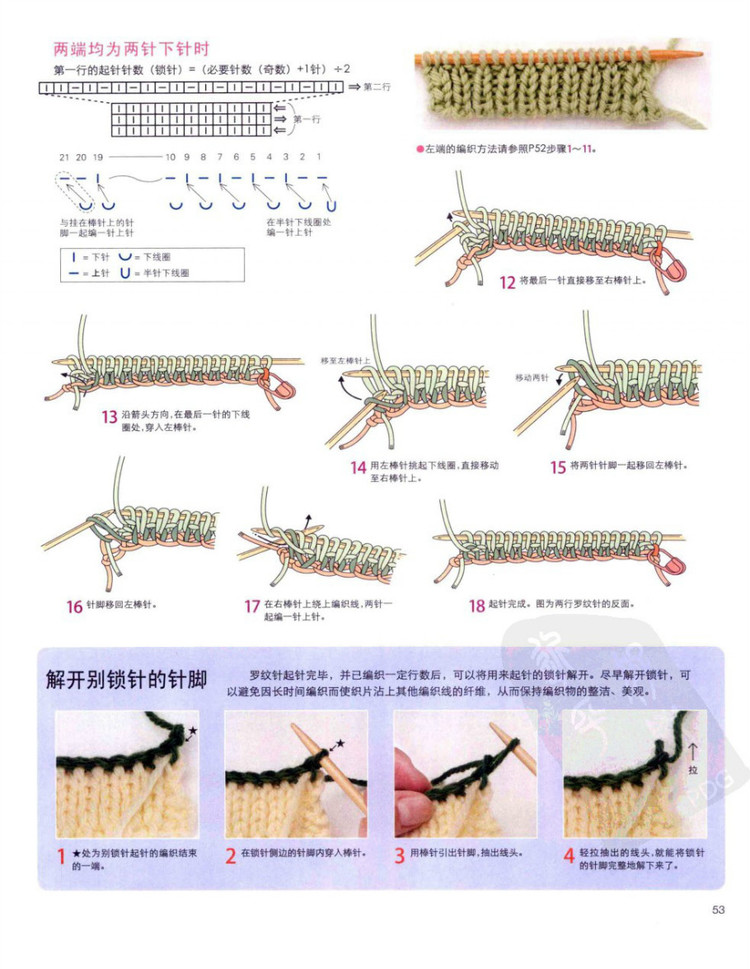 棒針編織基礎(chǔ)++手作人典藏版（日）寶庫 - 壹一 - 壹一的博客