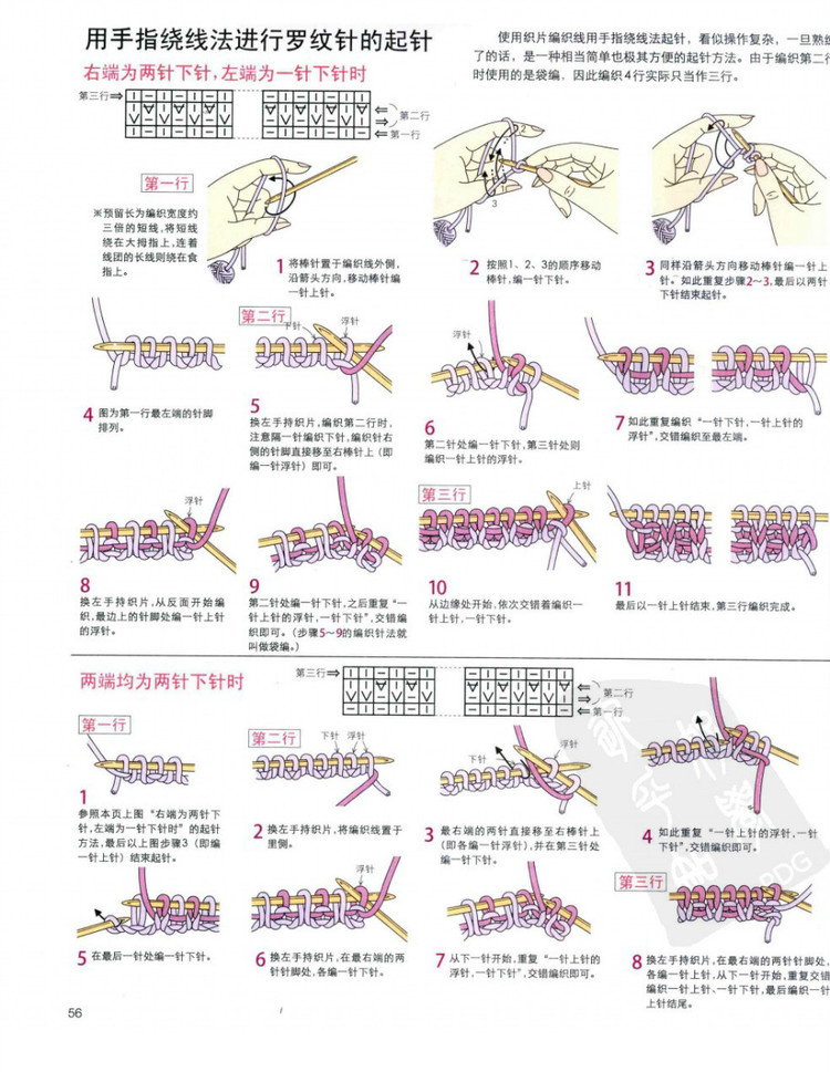 棒針編織基礎(chǔ)++手作人典藏版（日）寶庫 - 壹一 - 壹一的博客