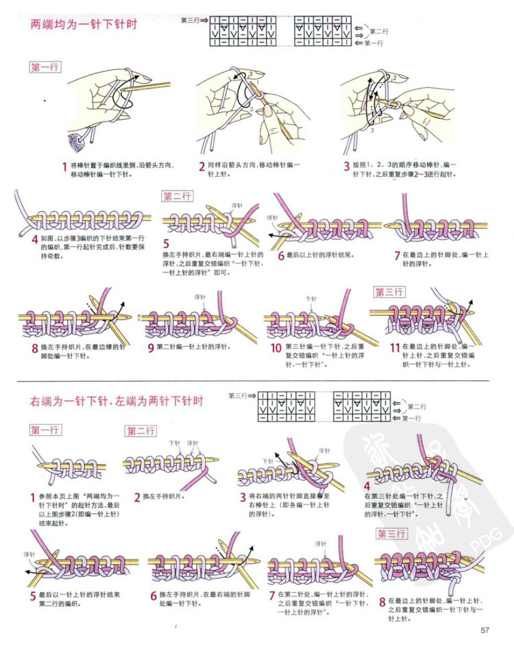 棒針編織基礎(chǔ)++手作人典藏版（日）寶庫 - 壹一 - 壹一的博客