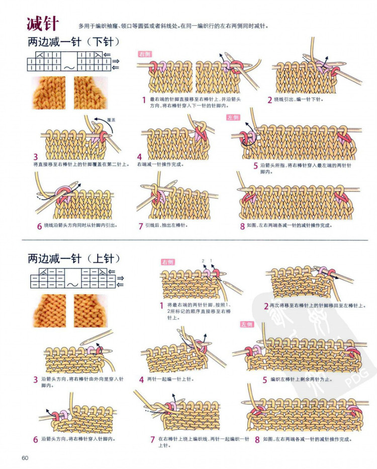 棒針編織基礎(chǔ)++手作人典藏版（日）寶庫 - 壹一 - 壹一的博客
