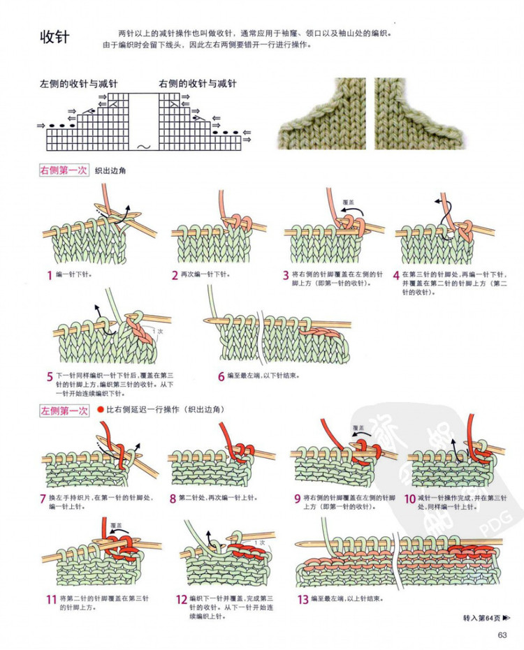 棒針編織基礎(chǔ)++手作人典藏版（日）寶庫 - 壹一 - 壹一的博客
