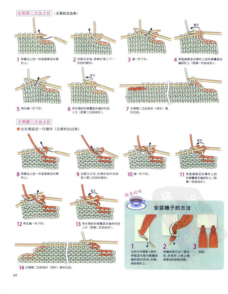 棒針編織基礎(chǔ)++手作人典藏版（日）寶庫 - 壹一 - 壹一的博客