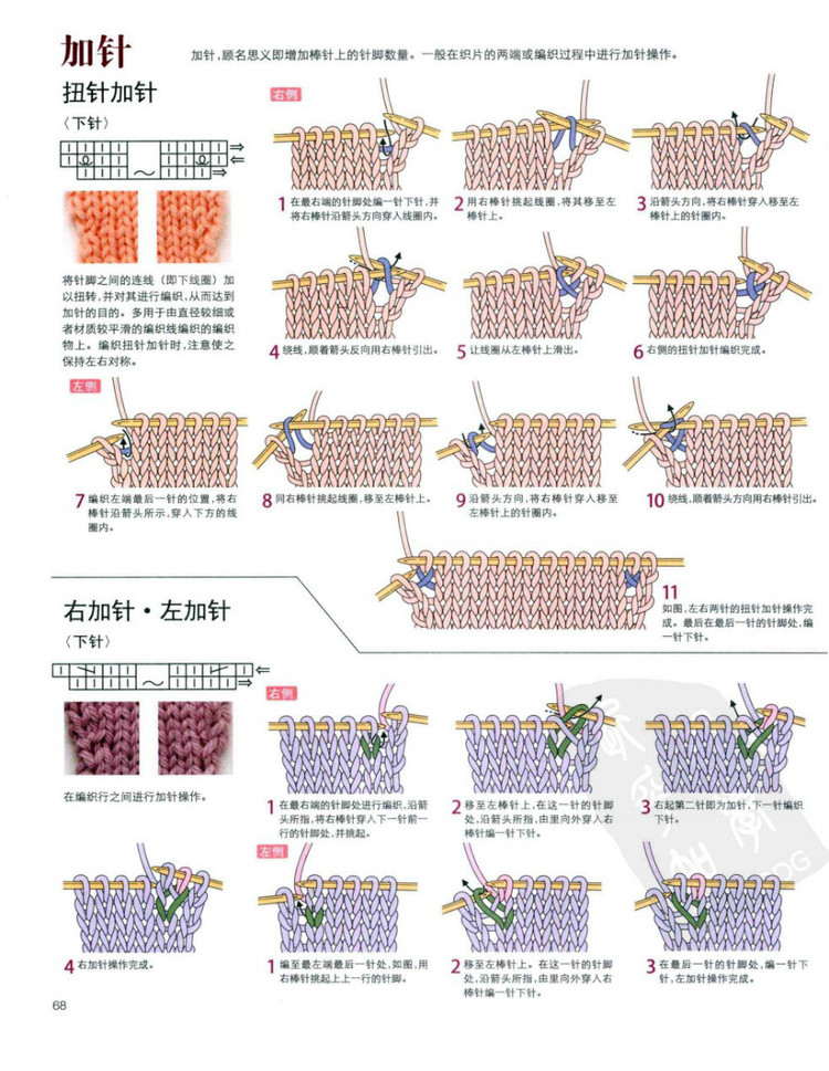 棒針編織基礎(chǔ)++手作人典藏版（日）寶庫 - 壹一 - 壹一的博客