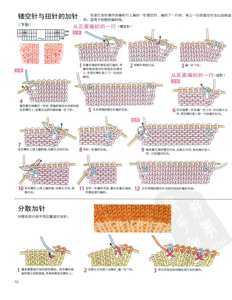 棒針編織基礎(chǔ)++手作人典藏版（日）寶庫 - 壹一 - 壹一的博客