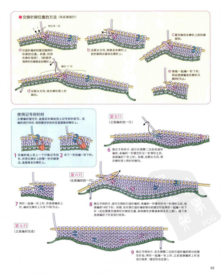 棒針編織基礎(chǔ)++手作人典藏版（日）寶庫 - 壹一 - 壹一的博客