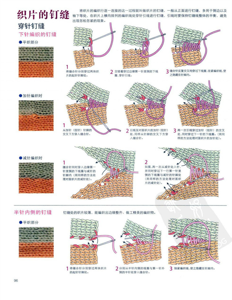 棒針編織基礎(chǔ)++手作人典藏版（日）寶庫 - 壹一 - 壹一的博客