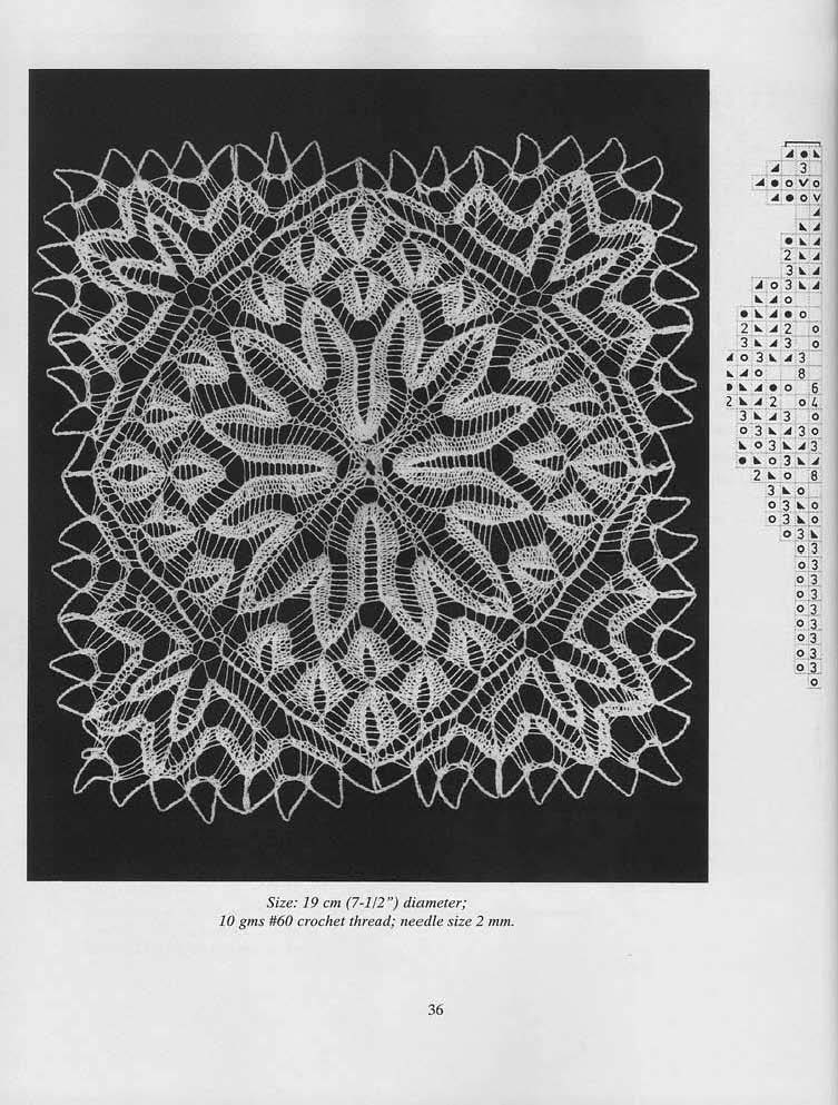 Knitted Lace Designs - 沫羽 - 沫羽編織后花園