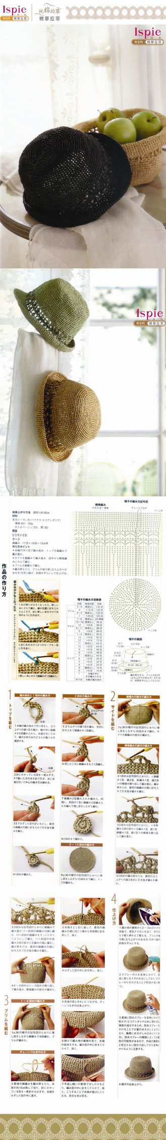 幾款遮陽帽——棉草拉菲（補充圖解） - 樂拼 - 樂拼的博客