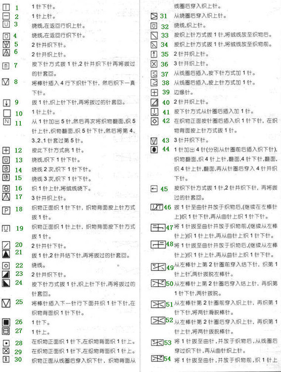 棒針、鉤針基礎(chǔ)——識外文——文字、符號詳解 - Hello Kitty - 日月星晨