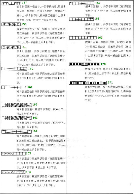 棒針、鉤針基礎(chǔ)——識外文——文字、符號詳解 - Hello Kitty - 日月星晨