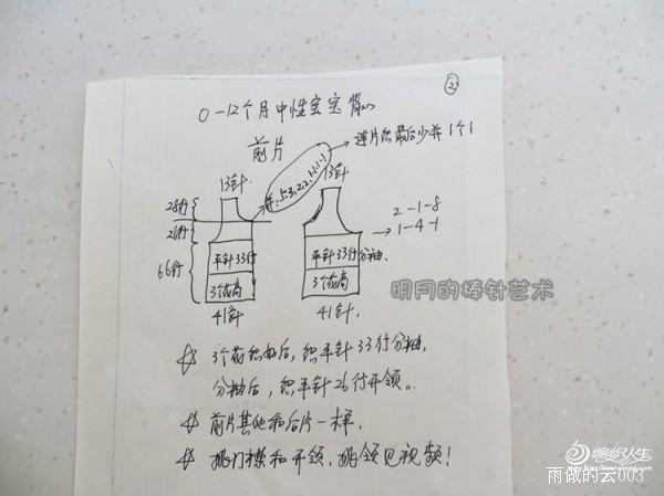 幸福時光：寶寶對襟3件套（視頻） - 明月的棒針?biāo)囆g(shù) - 明月的棒針?biāo)囆g(shù)