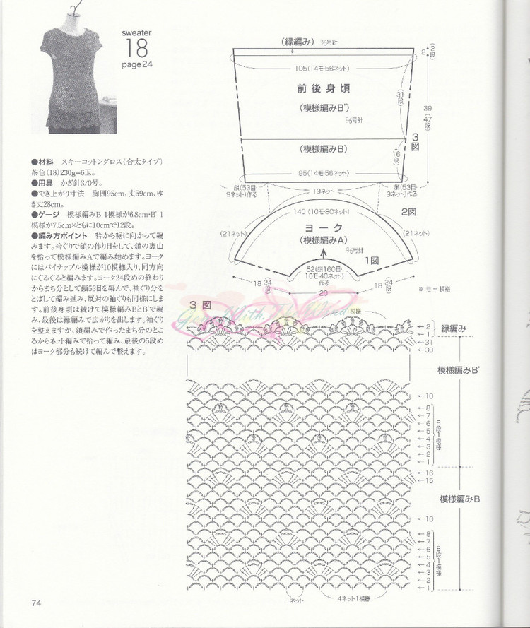 LETS KNIT SERIES 2012春夏 - vivi - vivi的博客