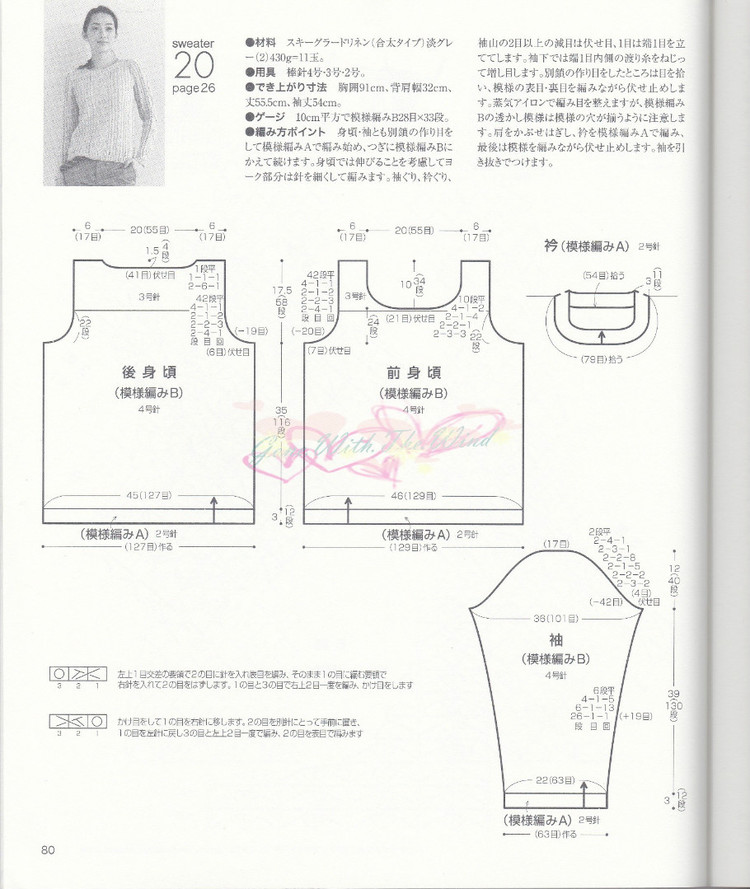 LETS KNIT SERIES 2012春夏 - vivi - vivi的博客