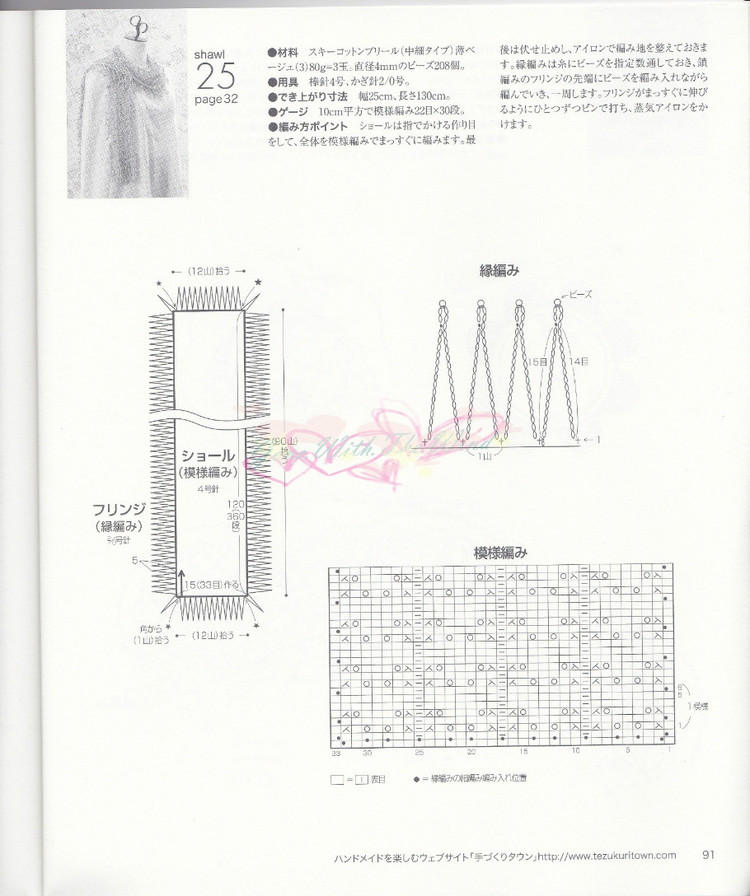 LETS KNIT SERIES 2012春夏 - vivi - vivi的博客