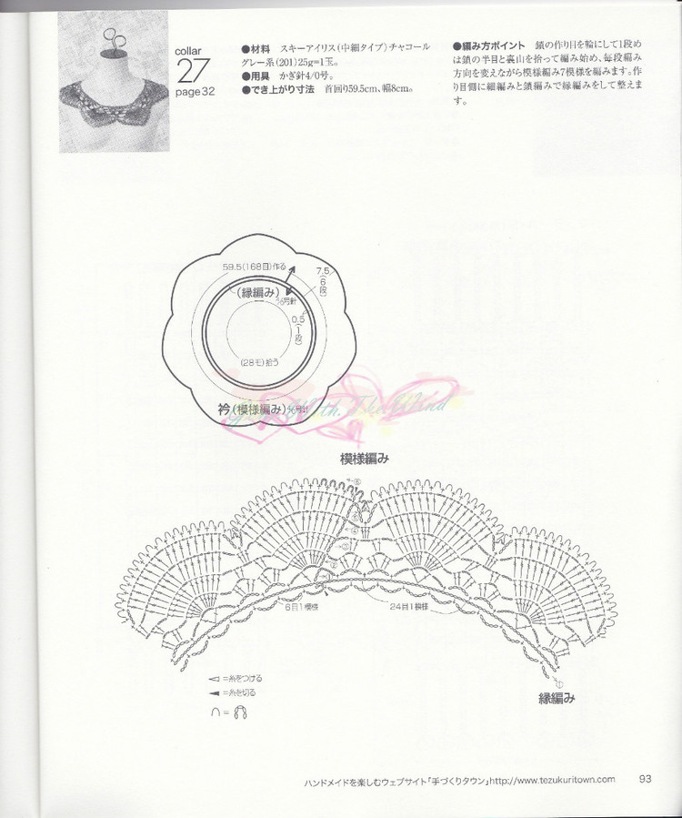 LETS KNIT SERIES 2012春夏 - vivi - vivi的博客