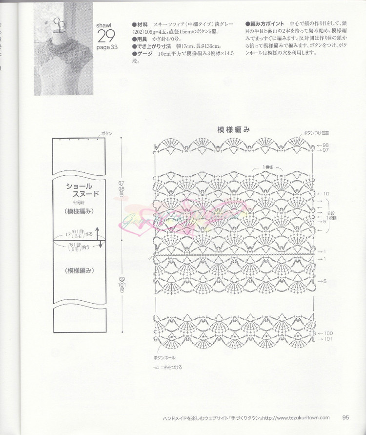 LETS KNIT SERIES 2012春夏 - vivi - vivi的博客