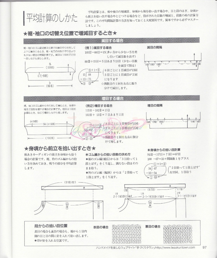 LETS KNIT SERIES 2012春夏 - vivi - vivi的博客