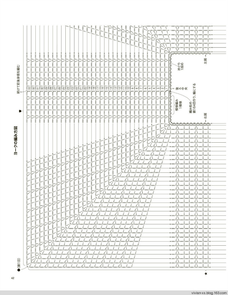 【轉(zhuǎn)載】大人に似合う旬ニット2015（高清進(jìn)群可?。?73900058）  - 荷塘秀色 - 茶之韻