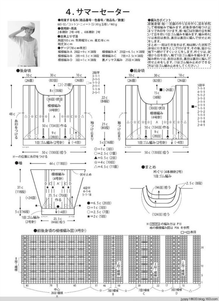Knit Anger №3 2012 夏 - 沫羽 - 沫羽編織后花園