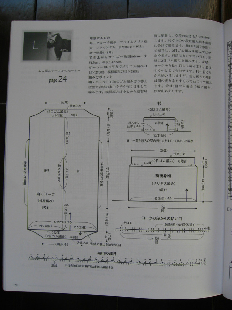 ぅテァさすぅのケェぅと小きの - cissy-xi - cissy-xi的博客