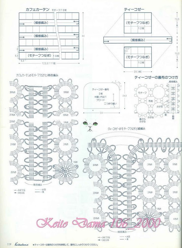 霞裾仙珮。姑射神人風露態(tài) - choiyoba - 卑塵    縷
