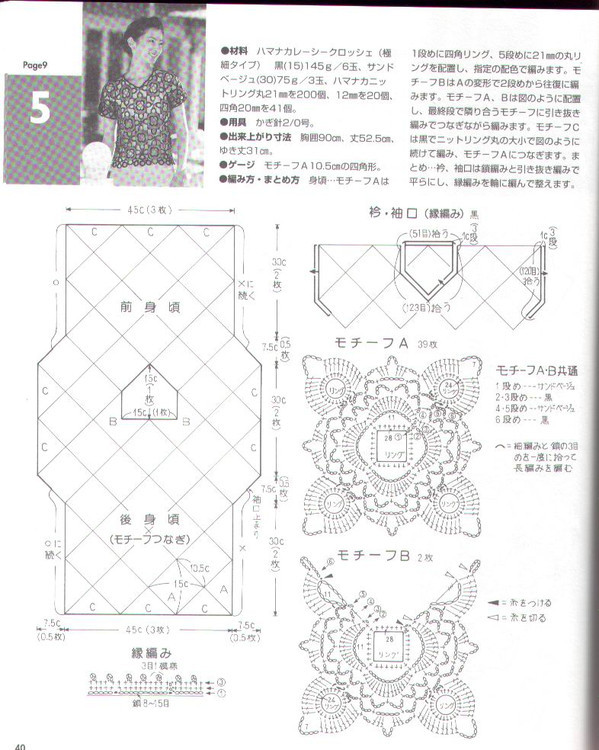 霞裾仙珮。姑射神人風露態(tài) - choiyoba - 卑塵    縷