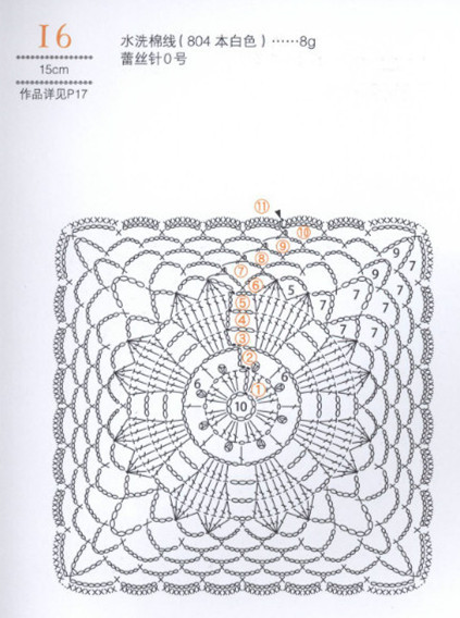 亞麻 蕾絲拼花連袖短衫（郁金香） - 水心云影 - 水心云影的博客