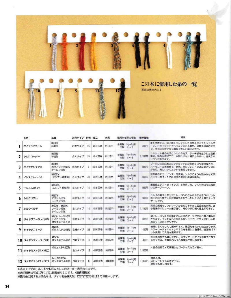 Lets Knit Series NV5724 1998 - 紫蘇 - 紫蘇的博客
