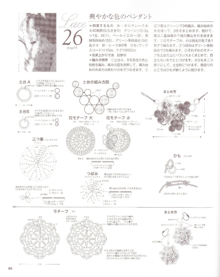 Lets Knit Series NV80177 - 壹一 - 壹一的博客