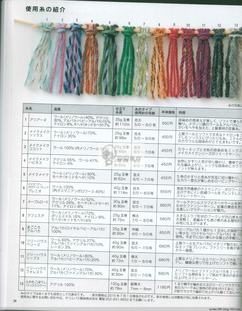 【轉(zhuǎn)載】【戀戀云汀】2015美針編秋冬8  - 荷塘秀色 - 茶之韻