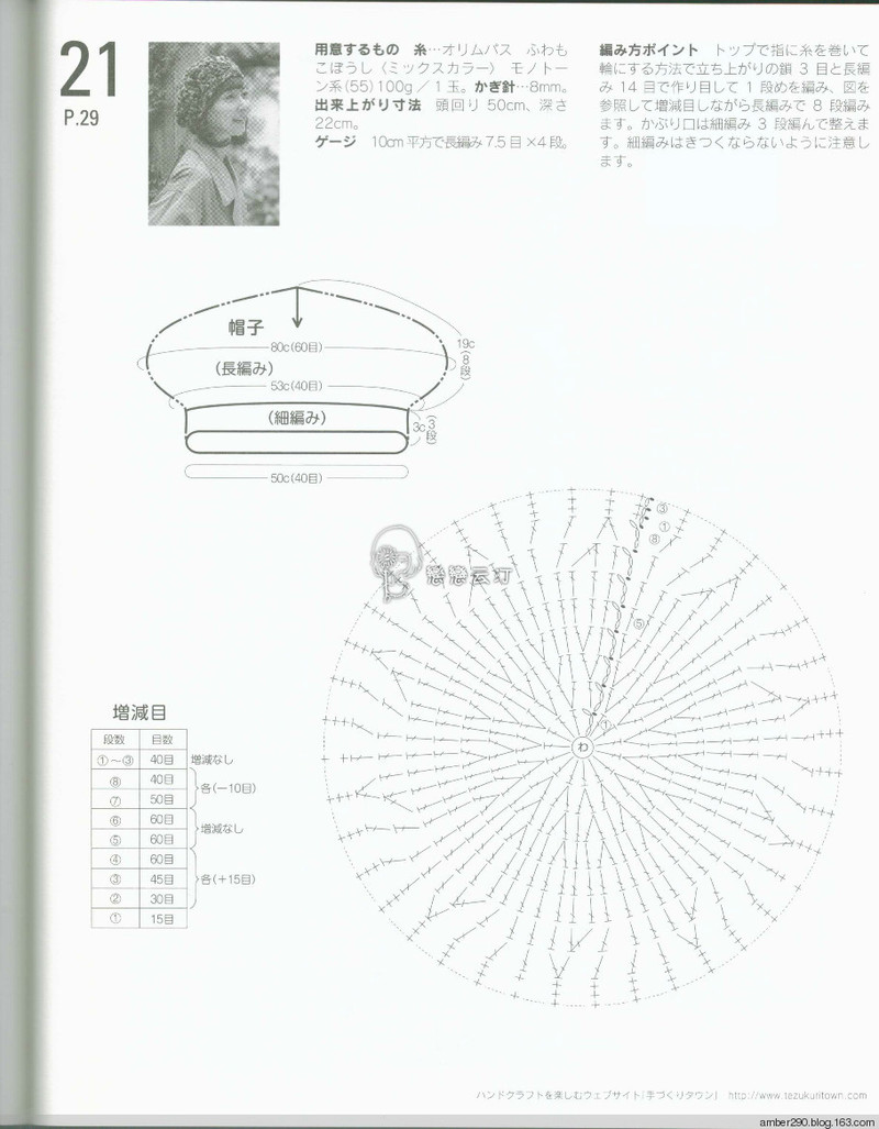 【轉(zhuǎn)載】【戀戀云汀】2015美針編秋冬8  - 荷塘秀色 - 茶之韻