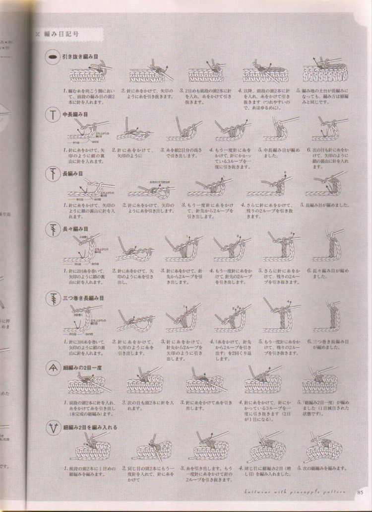 Oly_NV70002經(jīng)典菠蘿全書(shū) - 壹一 - 壹一的博客