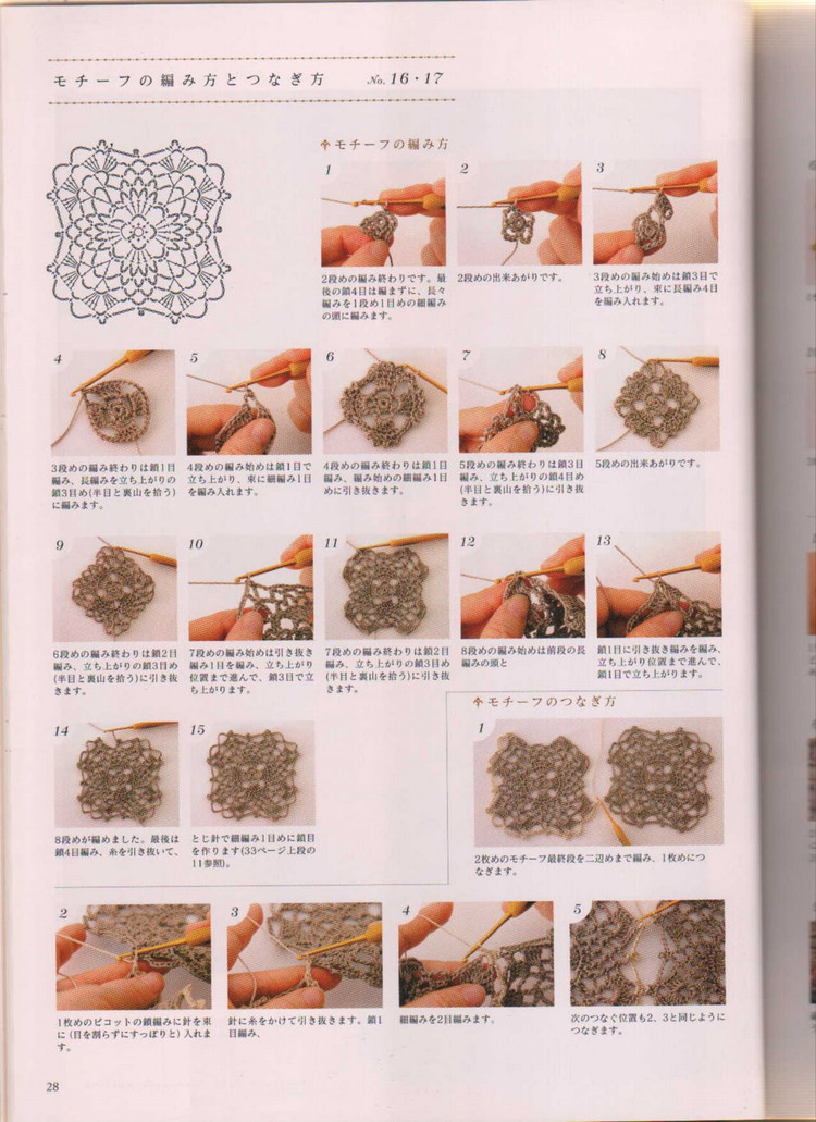 Oly_NV70002經(jīng)典菠蘿全書(shū) - 壹一 - 壹一的博客