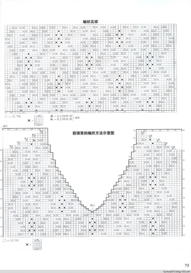 Lets Knit Series №71333 2014 --歐洲編織2 簡約風手編 - 紫蘇 - 紫蘇的博客