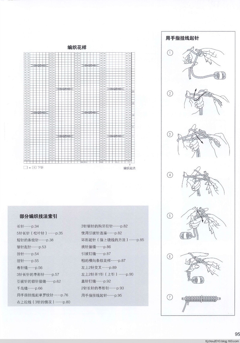 Lets Knit Series №71333 2014 --歐洲編織2 簡約風手編 - 紫蘇 - 紫蘇的博客