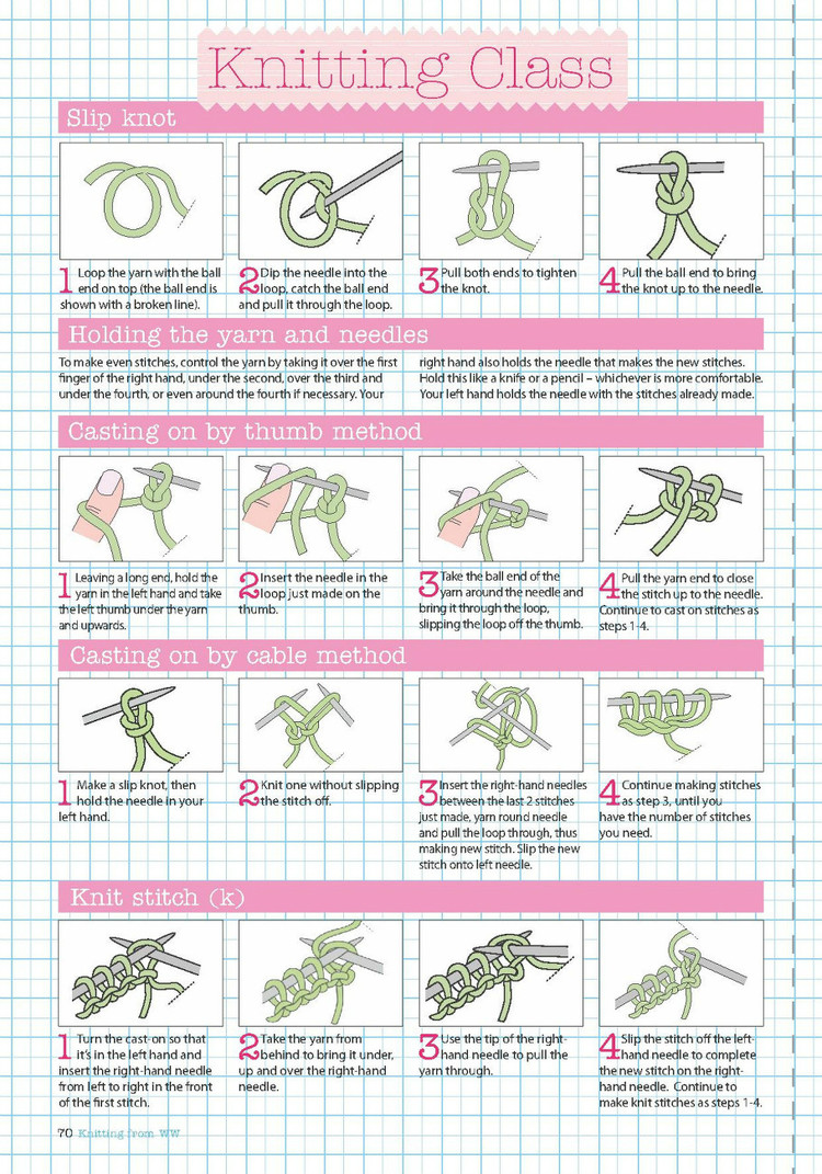 Knitting  Crochet  May 2016 - 輕描淡寫 - 輕描淡寫