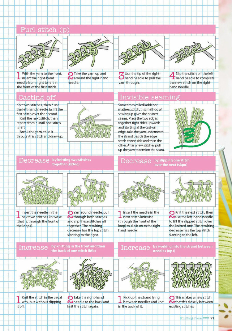 Knitting  Crochet  May 2016 - 輕描淡寫 - 輕描淡寫
